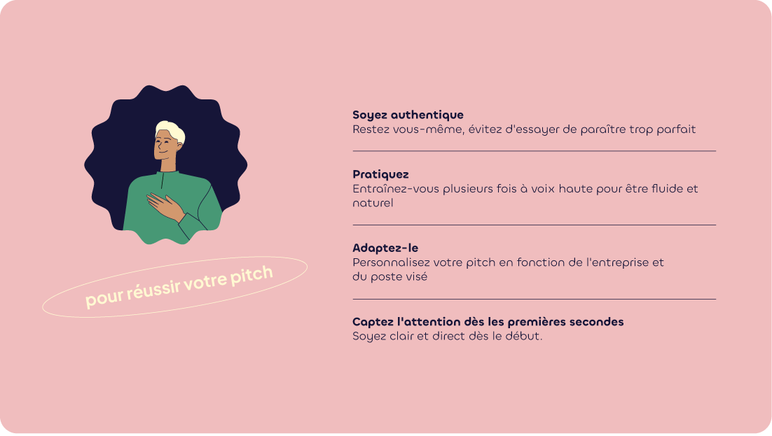 support de formation